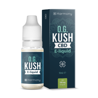 Best Cbd Vape Oils – What’s Top In The Uk? [2021] Fundamentals Explained