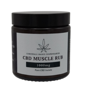 CBD Topicals